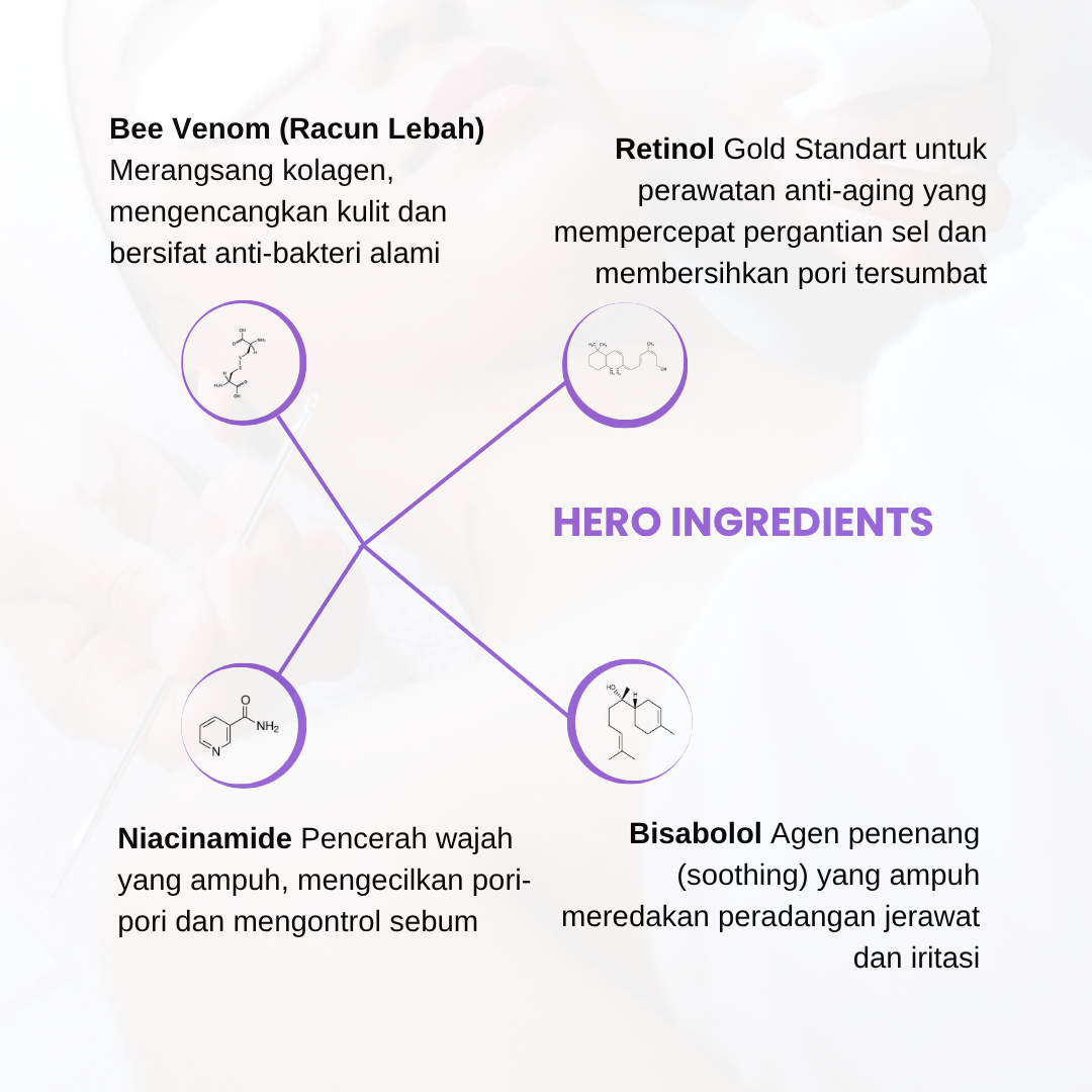 GEHACOS Acne Night Cream, Bee Venom, Bisabolol, Niacinamide, Retinol Untuk Jerawat & Anti Aging - Gambar 5